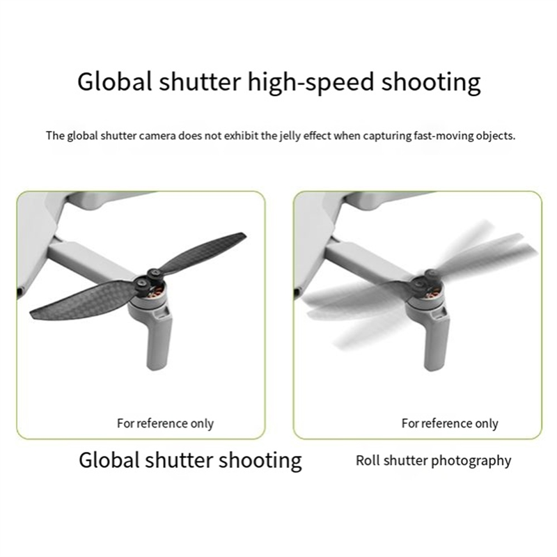 Raspberry Pi Global Shutter Camera Imx296 - Kamera IMX296 untuk Raspberry Pi Mendukung