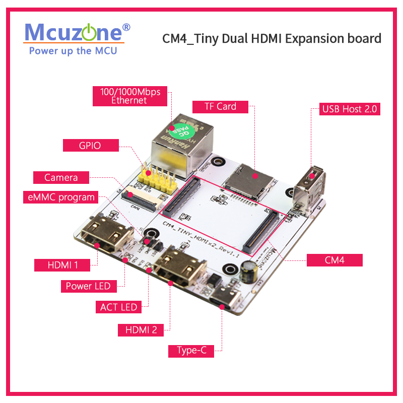 RPi CM4_Papan Ekspansi Kecil,  - Raspberry Pi Compute Module 4 Dual Camera Board ulasan dan harga